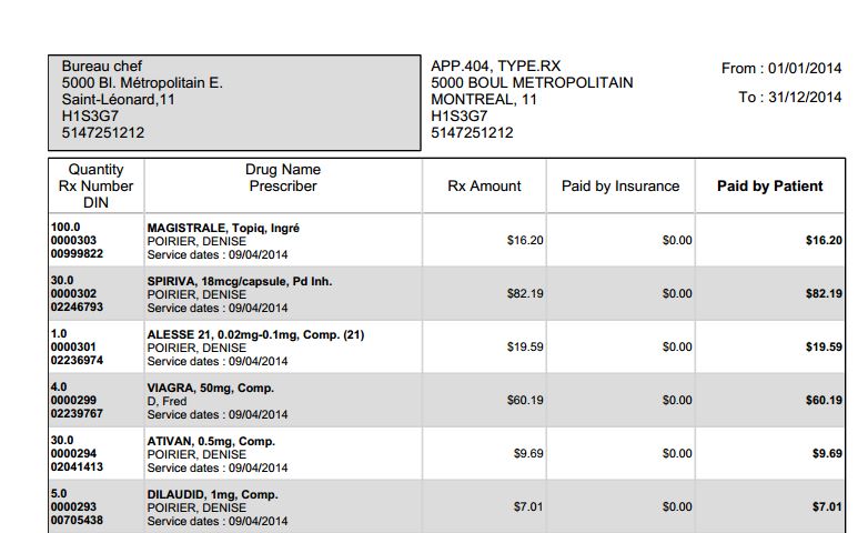 Income tax: List of prescription drug purchases | Uniprix